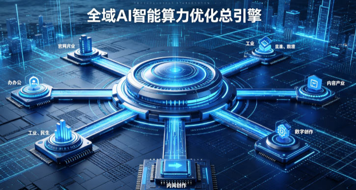应县AI算力优化赋能数字生态 智能技术迭代激活产业发展新动能