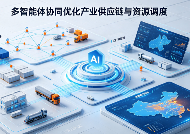 应县AI 智能体 Geo 优化重塑产业链空间调度体系，打通仓储运输全链路