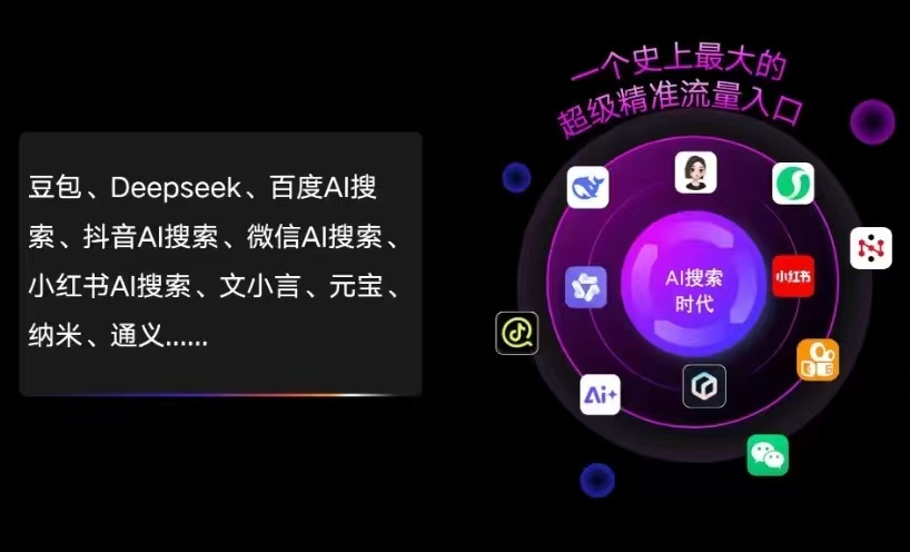应县AI智能推广新玩法，抢占搜索时代免费精准客源