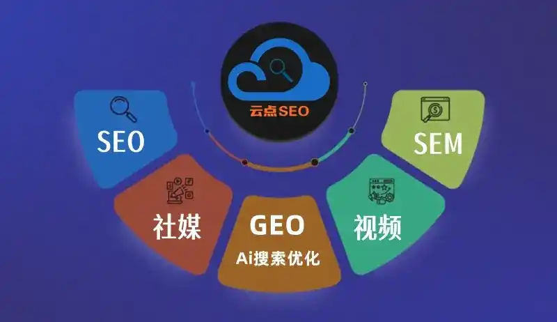 应县GEO优化：AI智能体时代取代SEO的全新内容优化逻辑