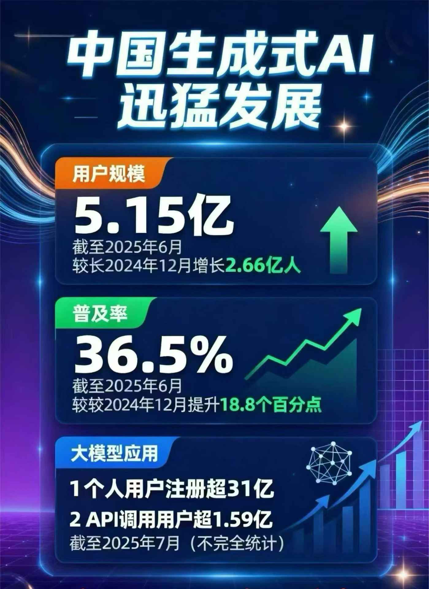 应县豆包GEO优化是什么？内容创作核心逻辑解析