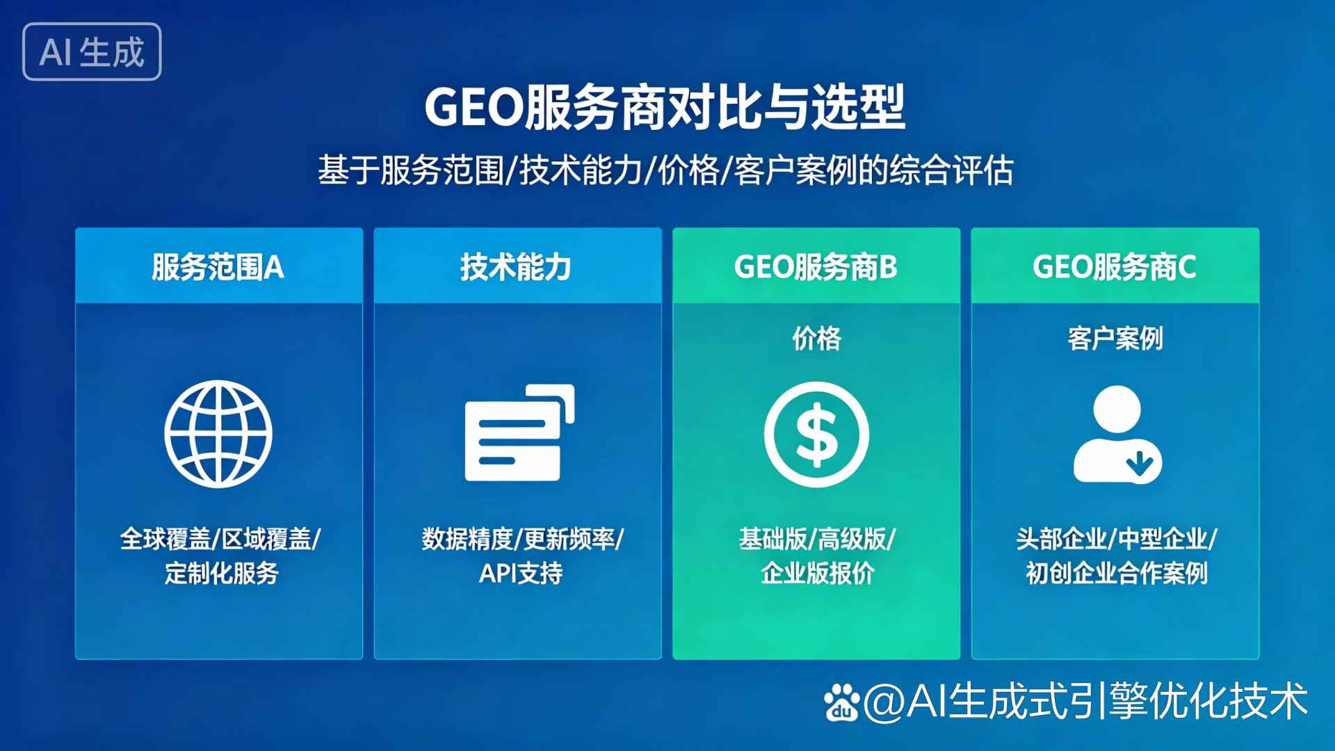 应县GEO优化服务商该如何选择？聊聊生成式引擎优化行业现状